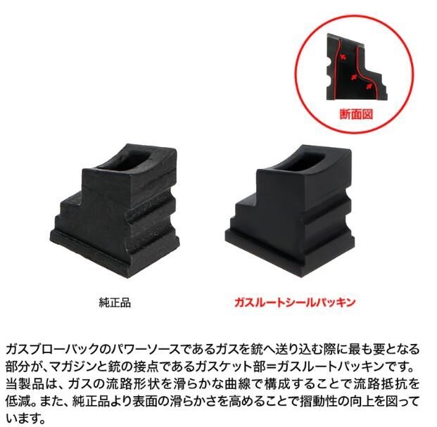 Laylax First Factory Gas Route Seal Gasket for Tokyo Marui M4A1 MWS GBB