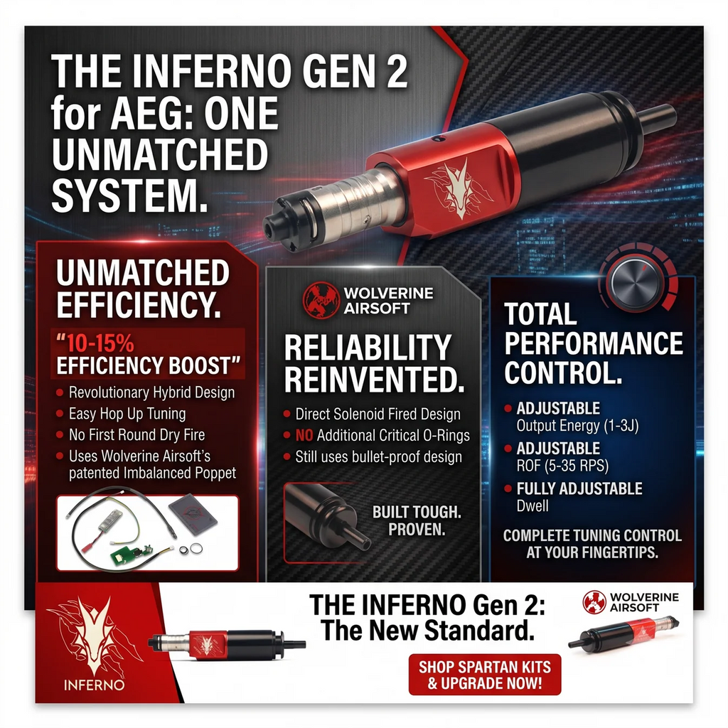Wolverine Airsoft INFERNO Gen 2 HPA Engine with Spartan Electronics