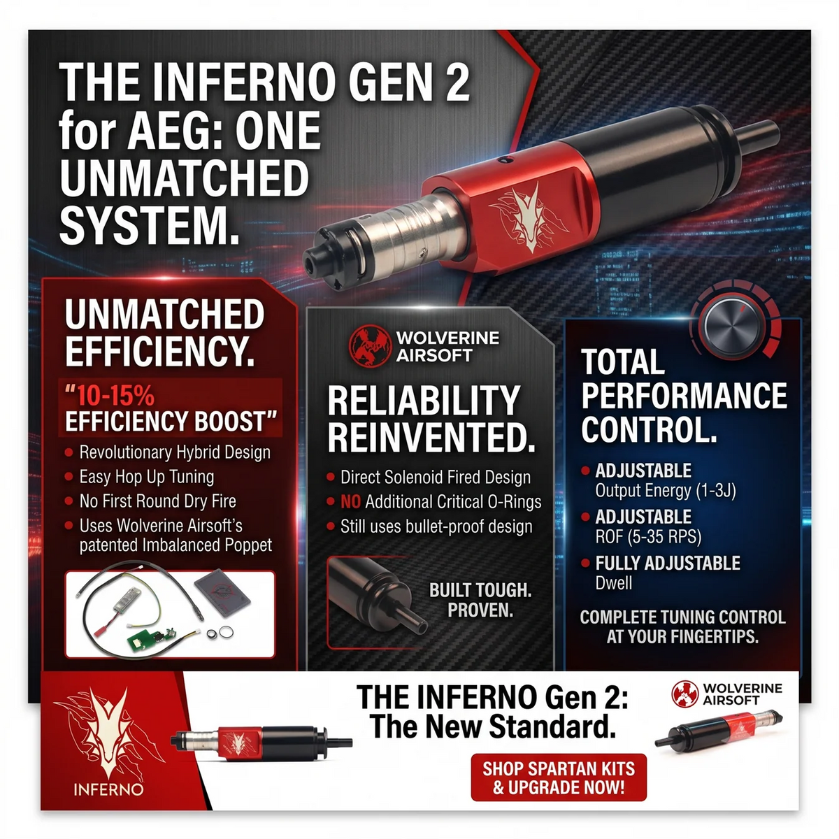 Wolverine Airsoft INFERNO Gen 2 HPA Engine with Spartan Electronics