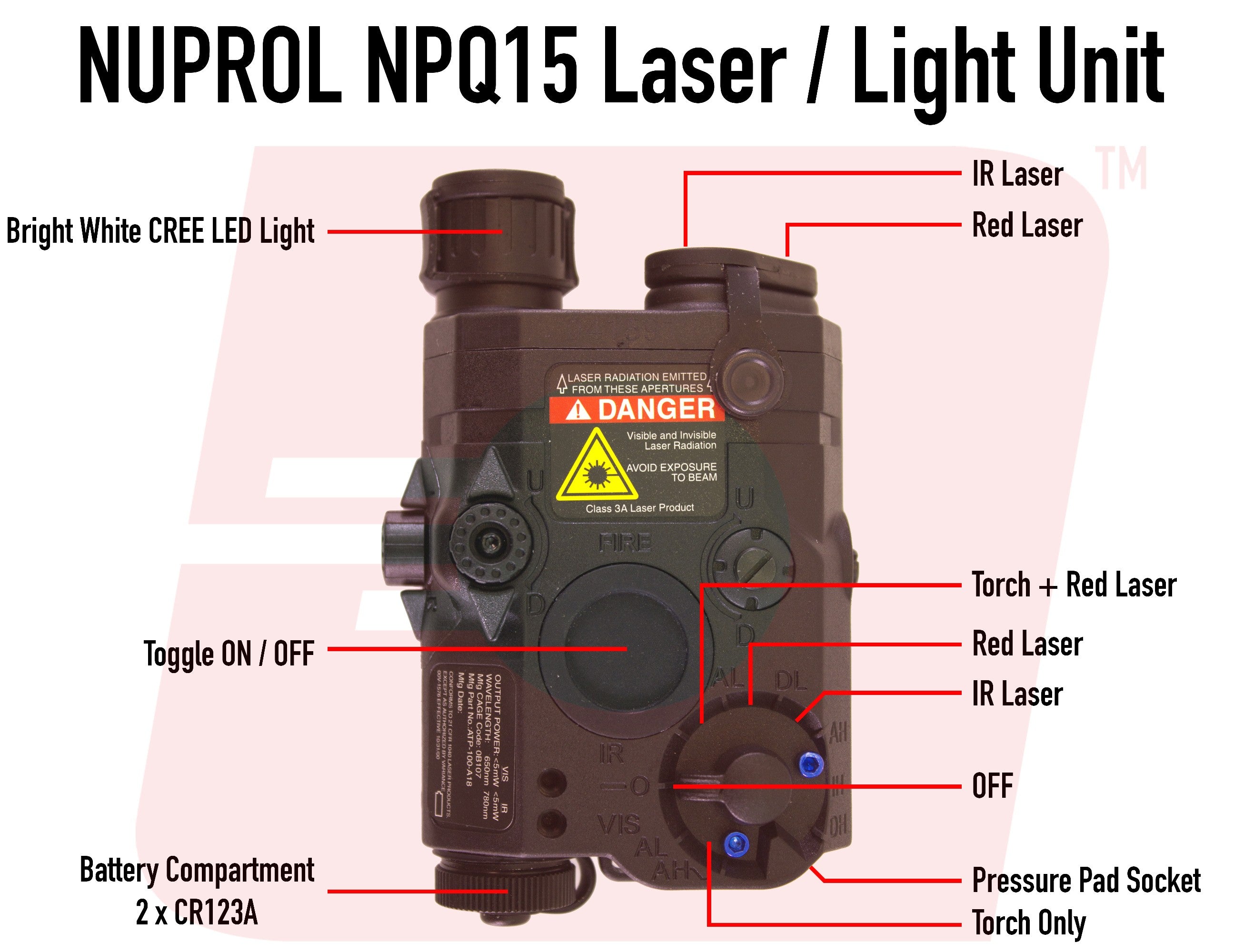NUPROL NPQ15 Laser & Torch Module (Black) (N)